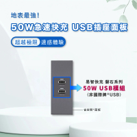 【易智快充】磐石系列-國際牌 Panasonic 省空間 一孔灰色面板 50W USB快充插座(50W Type-C)