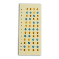 Ukulele Decals Fretboard Note Decals Sticker for Ukulele Beginners 2pack