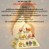 ณา ดีกว่า edp. 3 เท่า 30 ml. ส่งไว รับประกันตลอดอายุการใช้งาน แถม 2 ml. 3 ขวด น้ำหอม ผู้หญิง ส้ม ผู้