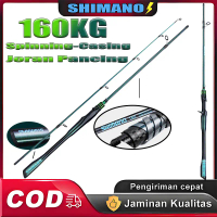 SHIMANO ชุดอุปกรณ์ตกปลาที่สมบูรณ์ คันเบ็ด เหยื่อ วัสดุคาร์บอนไฟเบอร์ ชุดหยดน้ำ รอก สีดำแท้ เหมาะสำหร