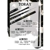 JORAN PANCING Pole / Tegek IGURUAI TORAY TN Carbon X-Cross 450cm