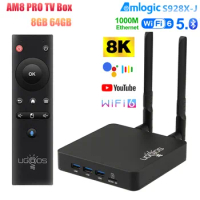 UGOOS AM8 PRO 8K Ultra HD TV Box Android 11 Amlogic S928X-J LPDDR4 8G RAM 64G WiFi6E 1000M BT5.3 USB3.0 AV1 VP9 H.265 8K 60fps