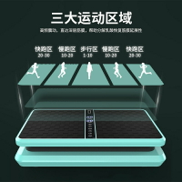 110V臺灣可用】垂直律動機懶人甩脂機家用抖抖機站立式瘦肚子