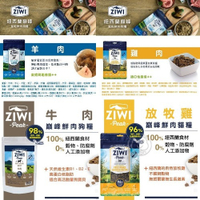 【培菓幸福寵物專營店】ZiwiPeak巔峰 96%鮮肉狗糧鯖魚羊肉4公斤(超取限一包)(蝦)