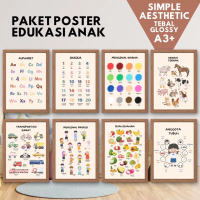 Paket 8Lembar Poster Edukasi Anak