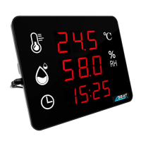 【精力工業】溫度測試 溫度量測 智能溫濕度計 溫度檢測器 LEDC3-F(室內溫度計 測溫儀 壁掛式溫濕度計)