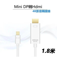Mini DP轉Hdmi線4K高清影音轉接線-1.8米