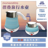 diamondpro雙電壓摺疊式旅行電水煲 藍色 
