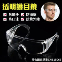 【SUNS】護目鏡 成人+小孩款  強化+防霧鏡片  免脫眼鏡 保護眼鏡 抗UV400