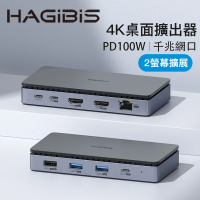 【HAGiBiS】DK1701A迷你Type-C多功能擴充器9合1(HDMI＋RJ45+PD供電)