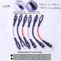 HAKUGEI Luck DAC Cable Convertor Advanced Hi-end Type-C to type-C Light-ning to Type-c support Android/IOS