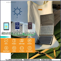 太陽能充電器 充電板 光伏板 太陽能充電板折疊便攜式發電充電寶手機快充單晶硅家用12v18v戶外 全館免運