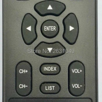KALED40XXXTA.KALED40XXXTA remote control for KOGAN lCD TV