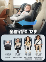 maxicosi邁可適安全座椅0-12歲Sonaripro汽車車載嬰兒寶寶360旋轉