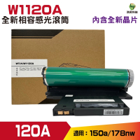 for W1120A 120A 全新相容感光滾筒 全新晶片 適用HP CLJ 150a 178nw