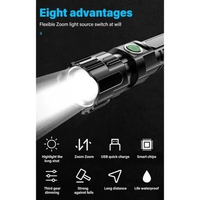 RLTEC Lampu Senter LED Rechargeable Flashlight 500 Lumens - Pencahayaan Super Terang, Tahan Lama, da