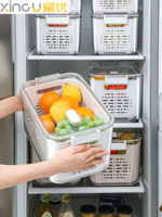 冰箱保鮮收納盒食品級餃子雞蛋專用盒子廚房瀝水冷凍整理神器