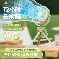 SOIKOI致樹小風扇 手持風扇 小型手持電風扇 手持戶外便攜式隨身風扇 [PP0510023]