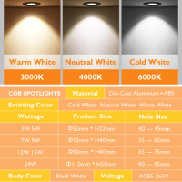 Dimmable LED Downlights 7W 9W Spot Lights 12W 15W AC90V-260V 5W 18W 24W COB Chip Recessed Ceiling Lamps For Home Illumination