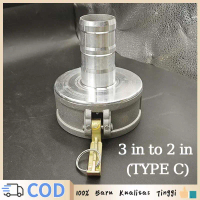 Camlock Stainless Camlock Aluminium Camlock C200 Kemlok Camelock 3 Ke 2