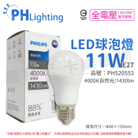 【Philips 飛利浦】6入 LED 11W E27 4000K 全電壓 自然光 新版 易省 球泡燈_PH520553