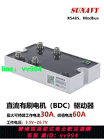 12V24V直流電機驅動器/模塊/控制器/調速器 正反轉 RS485通訊