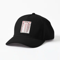 Scoville Scale Of Heat Units Cap newjeans Hat men's cap macross free shipping