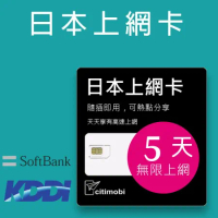 【citimobi 上網卡】Esim 日本5天上網吃到飽 不降速(支援雙電信 可熱點)