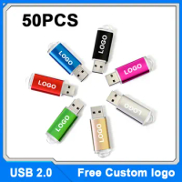 Wholesale 50PCSFree custom logoUSB Flash Drive Pen Drive to usb 256MB 1GB 2GB 4GB 8GB 16GB 32G 64GB 128GB Memory Flash Disk