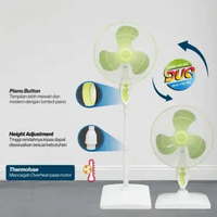 Kipas Angin Miyako 1627 KB