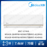 【MIDEA 美的】AG系列4-5+6-7坪一對二冷暖變頻分離式冷氣(MVC-3J74HA/代號MVS-AG28HA/代號MVS-AG40HA)