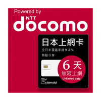 【citimobi】DOCOMO日本上網卡 - 6天吃到飽(2GB/日高速流量)