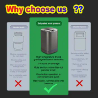Food Trash Composter Composting Crusher Waste Food Residue Handler Device Garbage Disposal Processor Machine Compost Shredder