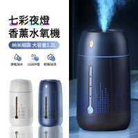 【ANTIAN】USB七彩夜燈精油香薰水氧機 空氣清淨機 霧化噴霧加濕器 1.2L