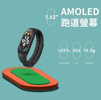 強強滾優選~ Xiaomi 小米手環7標準版