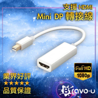 Bravo-u Mini Displayport to FHD影音傳輸線