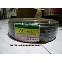 GROSIR Kabel Listrik Transparan Biru 120 Kawat AL Cable Kable Depok