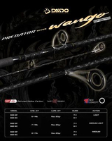 Daido - Top Section / Ujung Joran Predator River Wango - Ujung Joran 198CM 8-17LB SPINNING