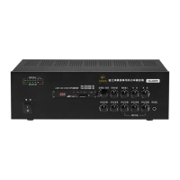 【CHANG YUN 昌運】KB-200PM 200W USB/SD卡 MP3播放器 功能型廣播擴音機