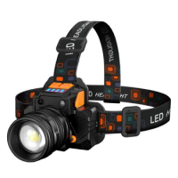 Led Strong Light Induction Headlight USB Charging Outdoor Emergency Mountaineering Fishing Head-Mounted Zoom Miner's Lamp