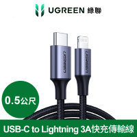 【綠聯】iPhone充電線MFi蘋果官方認證Type-C to Lightning快充傳輸線(金屬編織版 0.5公尺)