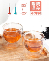 雙層玻璃杯250ML【日本FOREVER】雙層玻璃杯 水杯 茶杯 耐熱杯