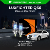 LUXFIGHTER Q66 H7 LAMPU LED MOBIL MERCY W203