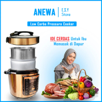 ANEWA Pressure Cooker Low Carbo Anewa - Solusi Alat Memasak Dapur dengan Konsep Low Carb dari E.S.Y 