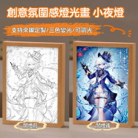 來圖照片訂原神八神重子燈光畫  LED夜燈 檯燈畫 床頭燈光畫 裝飾畫 氛圍燈 創意小夜燈 交換禮物