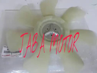 Kipas Fan Soluna-Kipas Ac Soluna-Fan Ac Soluna Original